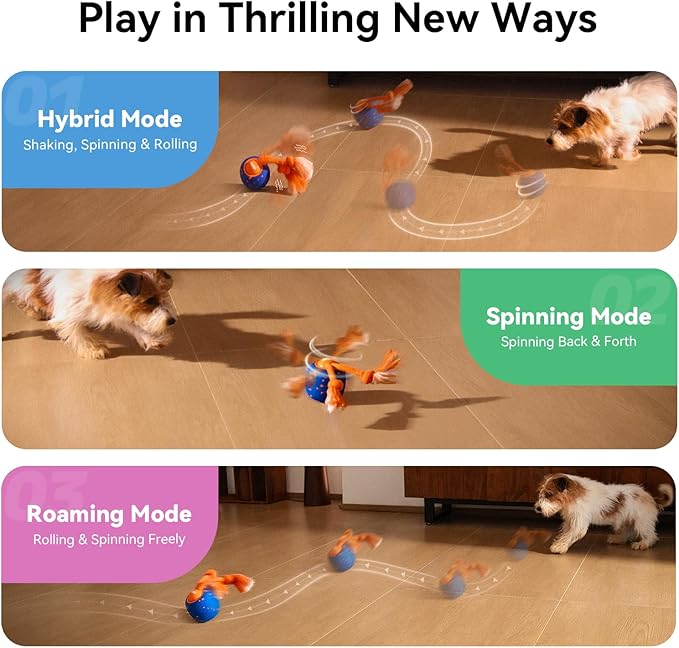 Cheerble Smart Interactive Dog Toy, Wicked Ball Rolly, Automatic Moving